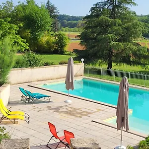 Le Clos Des Figuiers - 3 De Caractère Duravel